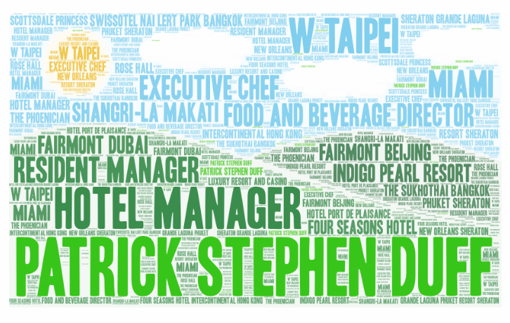 Patrick Stephen Duff is a leading Hotel Executive form the United States with an international career working with One&Only Resorts, Ritz-Carlton, Four Seasons, Dusit Hotels, Shangri-La and many others, working in places from Florida, Arizona, St. Maarten Jamaica,  South Korea, China , Hong Kong, Taiwan, Thailand, Philippines and Maldives.
